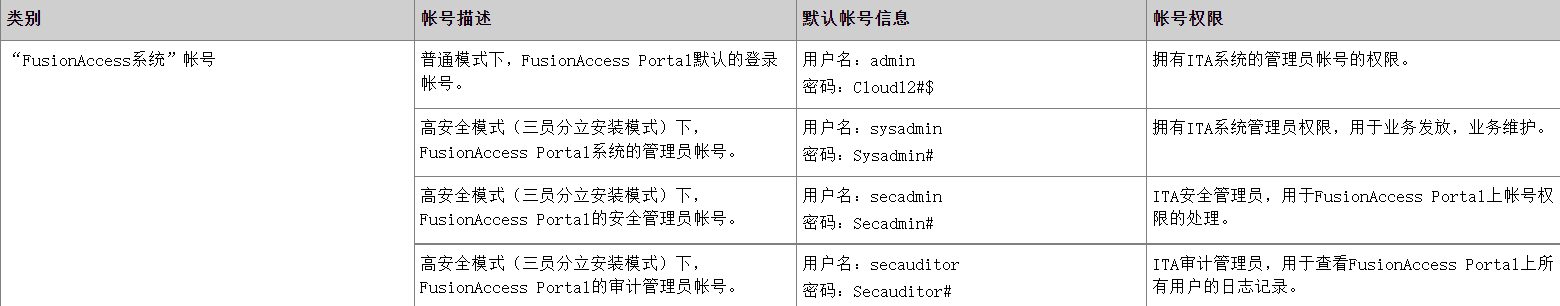 image-20220122101238313